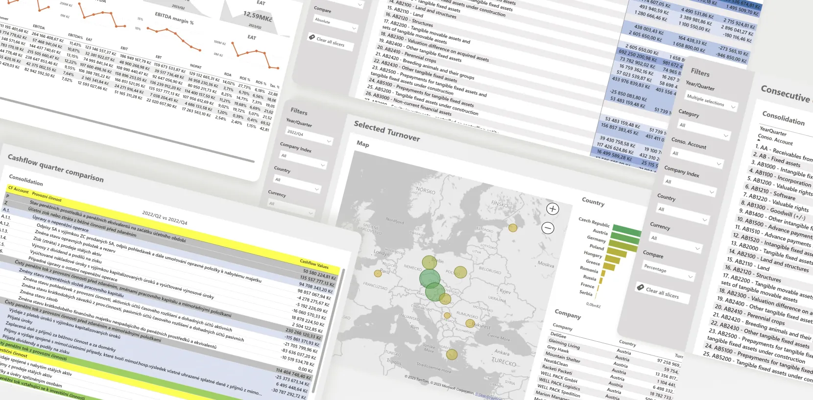 Well pack - report and analytics by Touch4IT